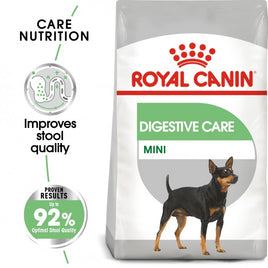 Royal Canin Canine Care Mini Digestive Care